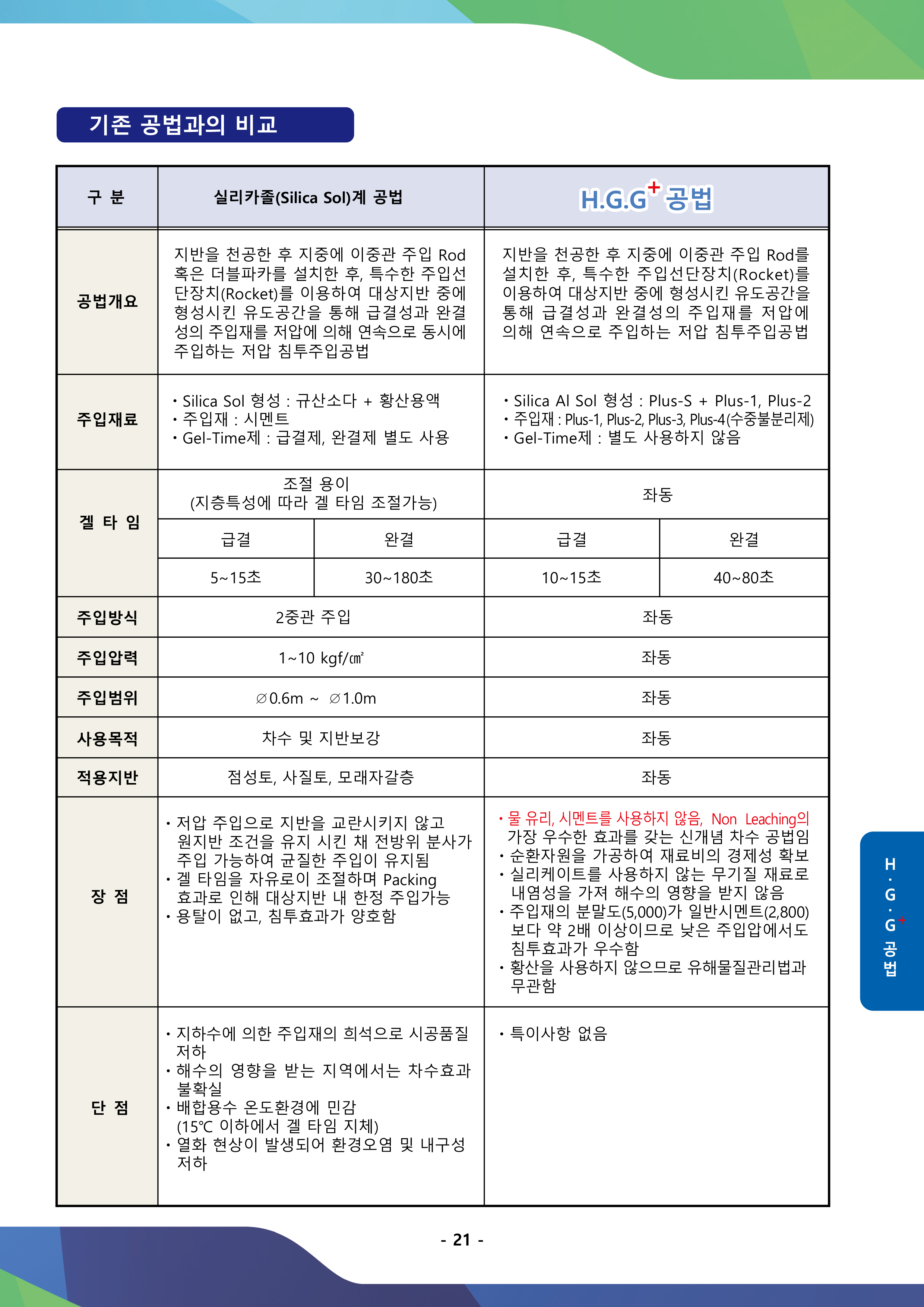 백경지앤씨-회사소개-및-업무안내-카다로그-(2)-21.png